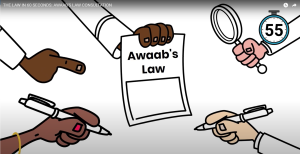 Understanding Awaab’s Law: What Landlords Must Do to Stay Compliant